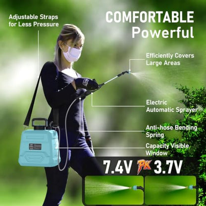 Battery Powered Garden Sprayer 2 Gallon, 7.4V Electric Pump Sprayer