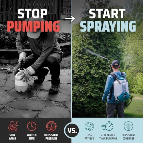 SprayMate Tornado 4-Gallon Battery Backpack Sprayer, Battery Not Included - style: Battery Not Included