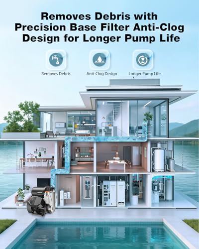 1.6HP Water Pressure Booster Pump, 110V Stainless Steel Automatic Pump with Digital Pressure Display, 2100 GPH High Flow, 140FT Max Head for Home, Shower & Irrigation