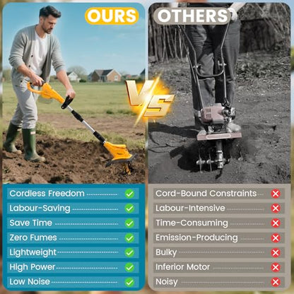 Battery Powered Tiller Compatible with Dewalt 20V Battery(Tool Only), 310RPM Folding Electric Rototiller Features 40 Steel Tines, 9.1In Tilling Width & 6.3In Depth Tiller - color: Compatible with Dewalt 20V Battery