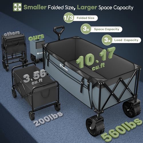 HIKEMOON 48'' Extra Large Collapsible Wagon, Big Wheels, 300L Red & Grey - color: Blue & Grey