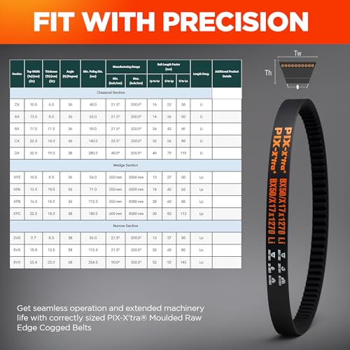 PIX AX24 Cogged V-Belt – 1/2 x 26in OC, Industrial Drive V-Belt for High Horsepower Applications, Compressors, Pumps, Fans, Vacuum Pumps, Blowers, Generators, Heat Exchangers, and Industrial Drives - size: 26in OC
