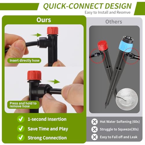 60 Pcs Quick-Connect Drip Irrigation Emitters for 1/4 inch Irrigation Tubing 360 Degree Adjustable Water Flow Drip Irrigation Heads Irrigation Drippers for Potted Plants Flower Raised Bed Vegetable - size: 60 Pcs Quick-connect Drip Emitters
