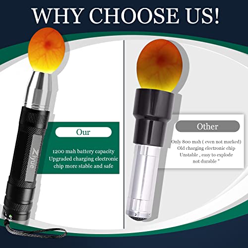 Egg Candler Light Rechargeable USB Eggs Candling Tester - color: Black