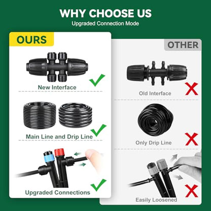 Drip Irrigation System for Garden, 2026-Upgraded Quick Connect Garden Watering Kit All-in-One with 1/2 inch 1/4 inch Irrigation Tubing for Garden, Lawn, Greenhouse, Raised Beds (91FT) - size: 91FT