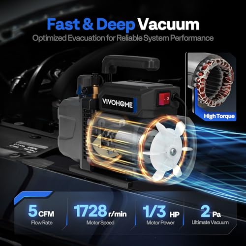 VIVOHOME A2L 1/3 HP 5CFM Single Stage AC Vacuum Pump and Manifold Gauge Set - size: 5 CFM
