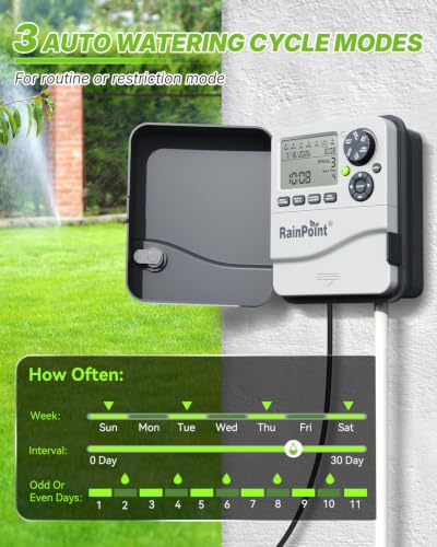 RAINPOINT Sprinkler Controller 12 Zone Programmable, Indoor/Outdoor Automatic Irrigation System, Irrigation Controller with Rain Delay, Manual Watering & Seasonal Adjustment