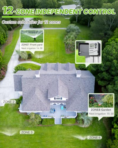 RAINPOINT Sprinkler Controller 12 Zone Programmable, Indoor/Outdoor Automatic Irrigation System, Irrigation Controller with Rain Delay, Manual Watering & Seasonal Adjustment