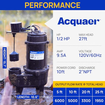 Acquaer 1/2 HP Submersible Sewage Pump 6000 GPH Auto Vertical Float Switch - color: Deep Black