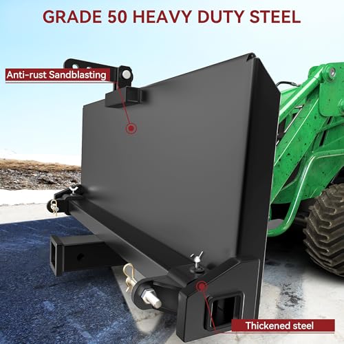 YITAMOTOR Skid Steer 3 Point Adapter Plate Mount with 2" Hitch Receiver