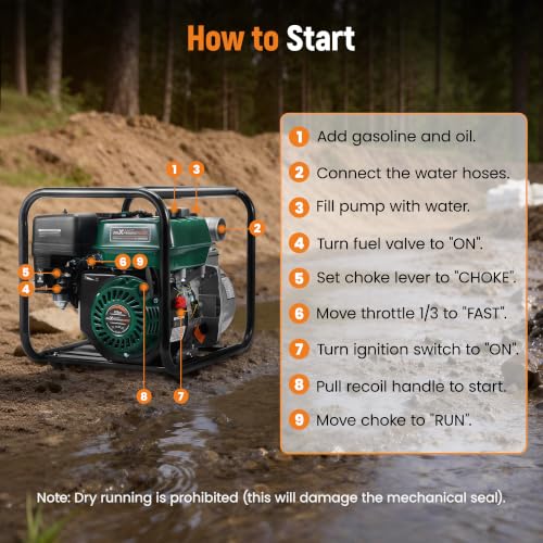 maXpeedingrods Gas Powered Water Pump 2 inch,158 GPM 7HP Semi Trash Pump