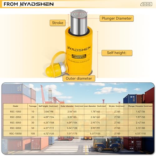 30 ton Hydraulic Cylinder Jack Sets Porta Power Ram Jack Kit with CP-700 Hydraulic Hand Pump, 2” Stroke Hydraulic Cylinder Jack Single Acting Lifting Cylinder Retract Automatically - size: 30T,2"+CP700 PUMP