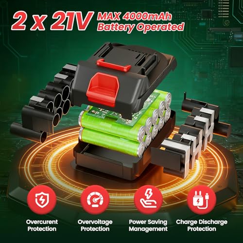 21V Weed Wacker Cordless String Trimmer with 2x4.0Ah Batteries & Charger - color: Scarlet