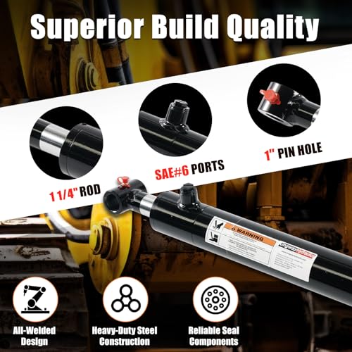 KINGWAY Hydraulic Cross Tube Cylinder, 2" Borex10" Stroke, 3000 PSI SAE#6 - size: 2“x10"-WT