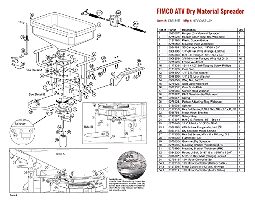 FIMCO 5301845 ATV Dry Material Spreader for Distribution & Broadcast, 12V, Polymer Hopper, 145 lbs