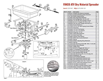FIMCO 5301845 ATV Dry Material Spreader for Distribution & Broadcast, 12V, Polymer Hopper, 145 lbs