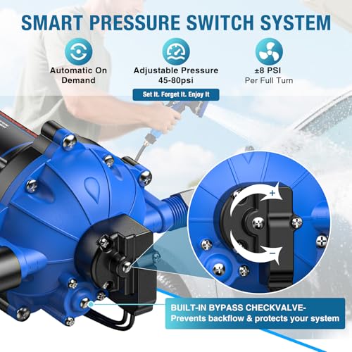 CrestWave 110V RV Water Pump with 1L Accumulator Tank - 7 GPM, 70 PSI