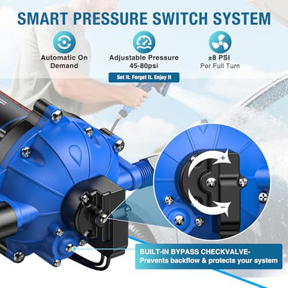 CrestWave 110V RV Water Pump with 1L Accumulator Tank - 7 GPM, 70 PSI