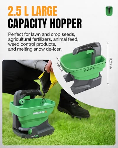 WORKPROX Cordless Battery Powered 7.2V Fertilizer Spreader, 8-Level Setting