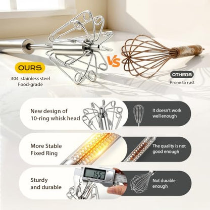Upgraded Stainless Steel Semi-Automatic Whisk, 10 inch - size: 10 inch