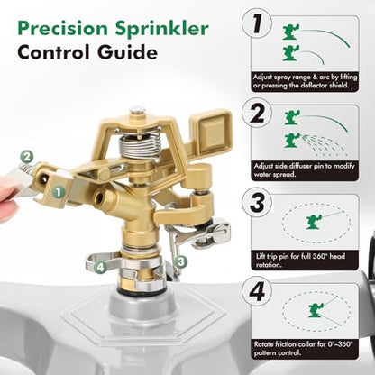RESTMO Heavy Duty Full Metal Impact Sprinkler with Wheeled Base - size: 1 Pack
