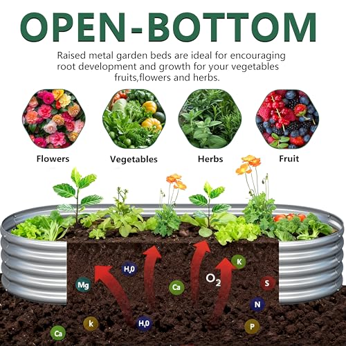 2PCS 4x2x1FT Galvanized Metal Raised Garden Bed,Outdoor Planter Box for Vegetables - size: 4x2x1(2PCS)