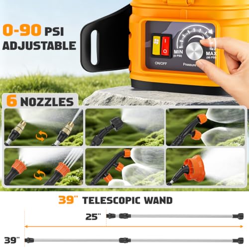 4.2 Gal Backpack Sprayer Compatible for DeWalt 20V, Auto Mixer,0-90 PSI Adj