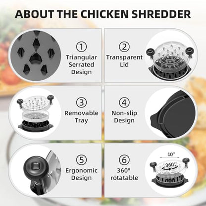 TQRR 10'' Pro Chicken Shredder Tool Twist Large, Meat Grinder for Kitchen - color: Purple