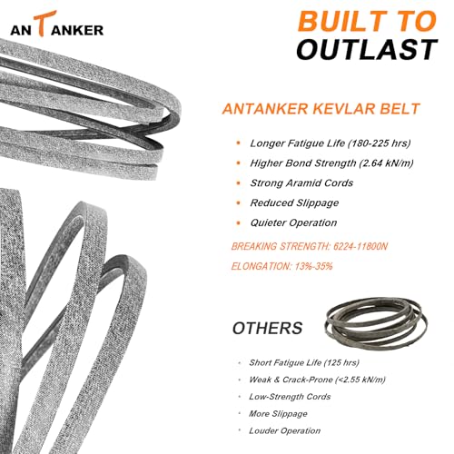 Deck Belt fit for 144200 Replaces for Husqvarna AYP Craftsman 24104 523144200, 88.5'' Kevlar V Belt - size: 144200