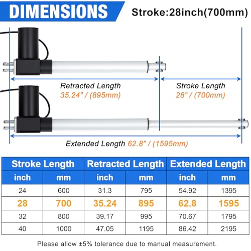 JQDML 28 Inch Stroke 1700 lbs Heavy Duty Linear Actuator 12V - size: 28"