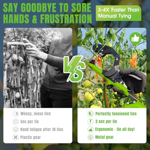 SWANSOFT Plant Tying Machine, Come with 10000pcs Staples 20 Rolls (Green)