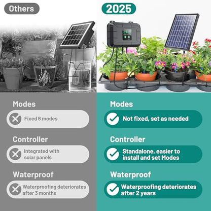 Biling 8W Solar Irrigation System with Battery for Garden - size: 8W