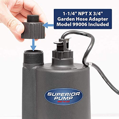 Superior Pump 91012 12 Volt Utility Pump with 20-Foot Cord, Black - size: 1380 GPH