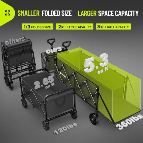 HIKEMOON 43'' Extra Long Folding Wagon with Extended Tailgate, Green - color: Army Green