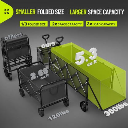 HIKEMOON 43'' Extra Long Folding Wagon with Extended Tailgate, Green - color: Army Green