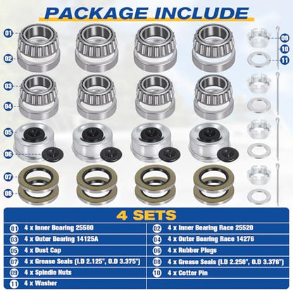 25580 14125A Boat Axles Trailer Bearing Kit for 5200-7000 lb, 4 Sets