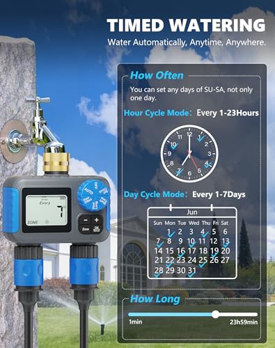 Sprinkler Timer with Brass Swivel, Hose Timers for Watering - size: 2 Outlet
