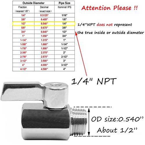 Beduan Mini Ball Valve Stainless Steel(316) 1/4" NPT Male x NPT Female Mini Ball Shutoff Valve - size: 1/4 NPT