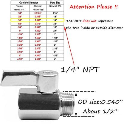 Beduan Mini Ball Valve Stainless Steel(316) 1/4" NPT Male x NPT Female Mini Ball Shutoff Valve - size: 1/4 NPT