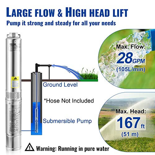 VEVOR Deep Well Submersible Pump 1/2 HP 115V/60Hz 28 GPM Flow 167 ft Head - style: 0.5HP/115V/ Built-in Controller