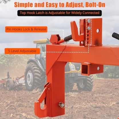 3000lbs Capacity 3-Point Quick Hitch Adapter for Category 1 & 2 Tractors - Dual Receivers