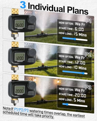 Misters for Outside Patio with Automatic Sprinkler Timer - size: 60FT