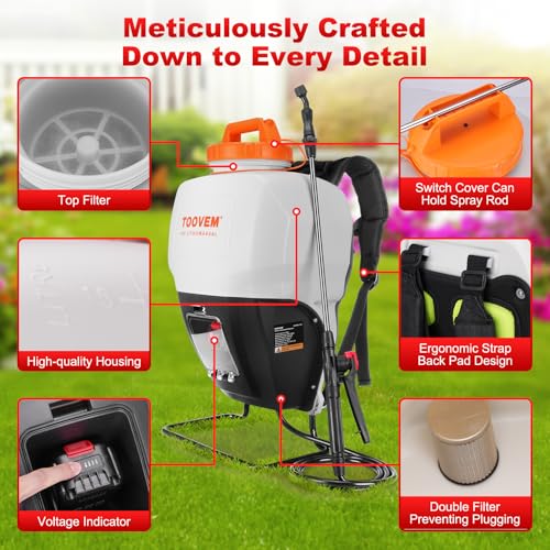 Toovem 4 Gallon Battery Powered Backpack Sprayer with 18V Strong Battery - color: Translucent White