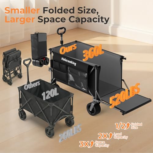 58" L Extender Collapsible Wagon, Extra Long with Tailgate - size: 240L