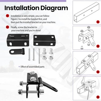 Universal Snowmobile Bumper Hitch Kit - for Polaris Ski-Doo Snowmobile