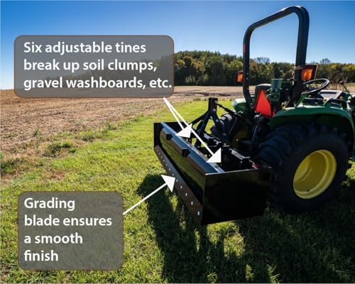Impact Implements® 72" Box Scraper 3-Point Attachment for Cat-1 Tractors