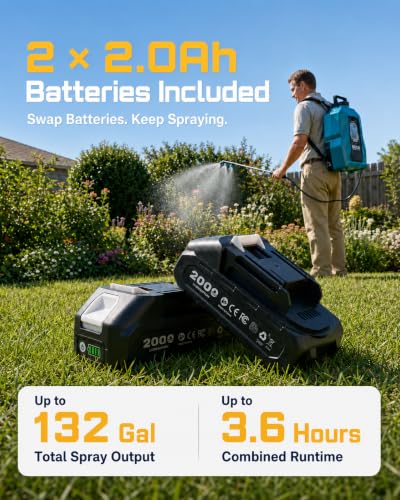 SEESII 5 Gal Leak-Proof Backpack Sprayer Battery Powered with 2 Batteries