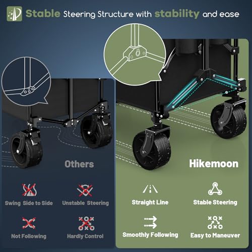 HIKEMOON 150L Collapsible Wagon Compact with Big Wheels, 420LBS Black - color: Black