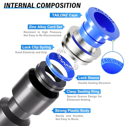 TAILONZ 1/8" Push to Connect Fitting Splitters+Elbows+Tees+Straight 40pcs - color: Blue, size: 1/8"OD/40PCS