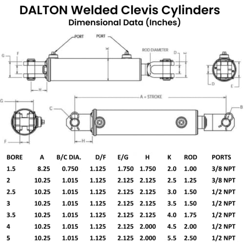 Double Acting Welded Clevis Cylinder 2" Bore x 30" Stroke NPT Ports (3000 PSI) - size: 2" Bore x 30" Stroke